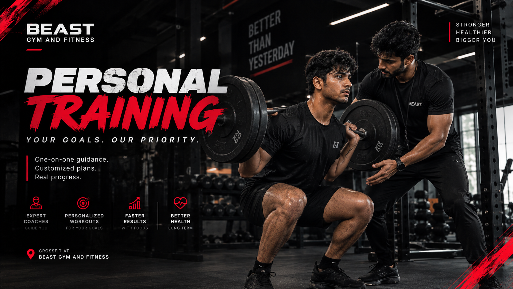 1-on-1 Personal Training Coaching